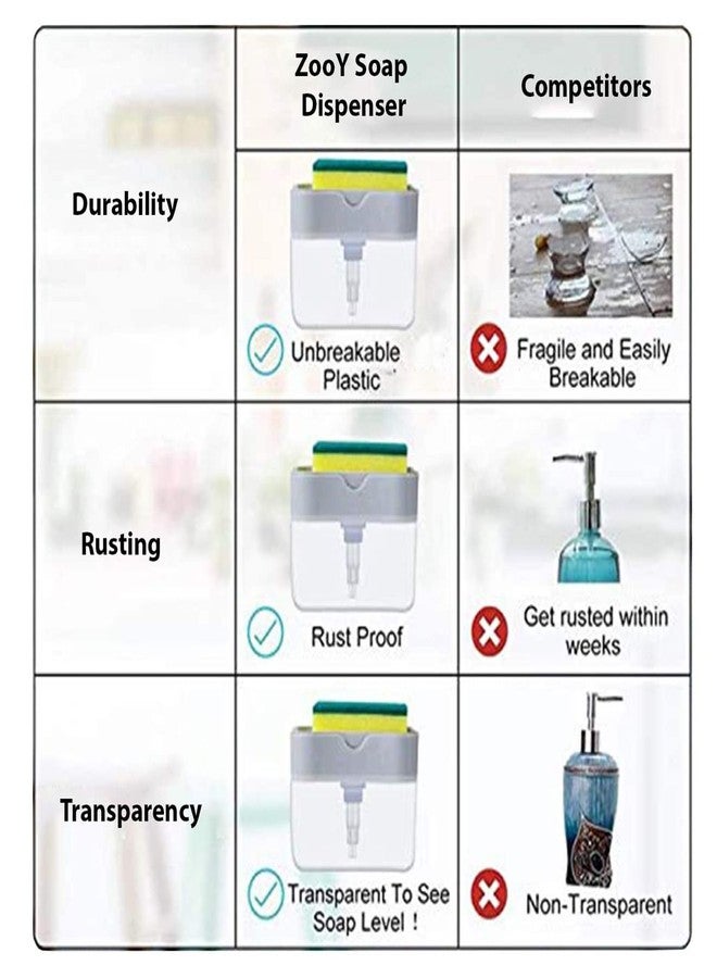 KITWARE 2 in 1 Soap Dispenser for Dishwasher Liquid Holder , Liquid Dispenser Through Pump ( 400 ML) with Sponge - Image 5