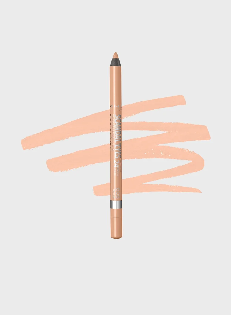 RIMMEL LONDON Get the Eye Look Kit