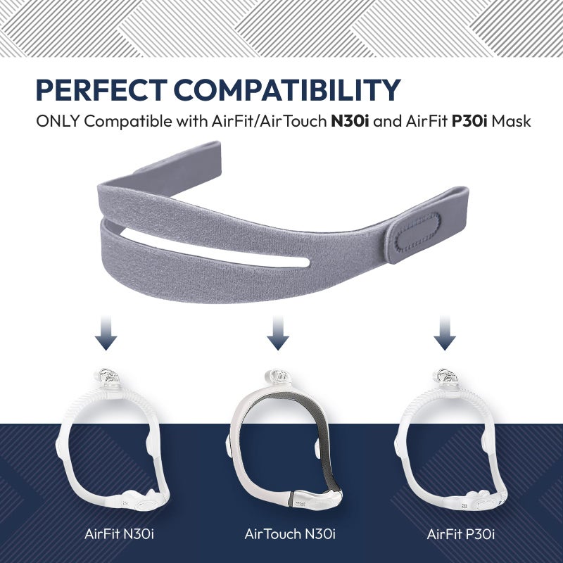 RespWave 3 Packs Replacement Headgear Compatible with Airfit N30i and P30i Nasal Mask, Adjustable and Stretchy Material, FSA HSA Eligible, CPAP Straps Secure Fit CPAP Supplies Accessories (W/O Mask or Frame) - Image 3