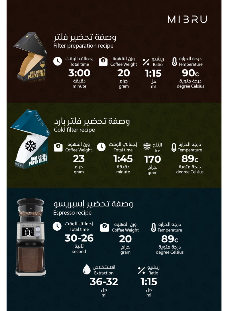 كفة حبوب قهوة السلفادور ديفيساديرو معالجة ,مغسولة قهوة تناسب للاسبرسو والفلتر بالتقطير V60 حبوب القهوة محمصة غير مطحونة تحضير للقهوة المختصة بن محصول فاخر 250 جرام - Image 5