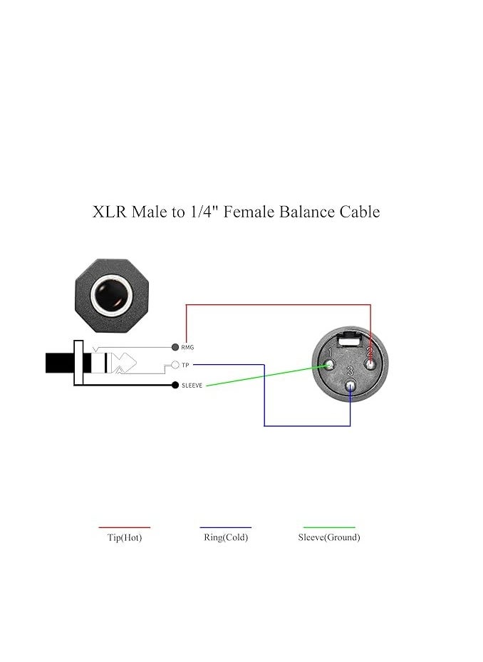 راين XLR ذكر إلى 1/4 "أنثى كابل التوازن محول TRS 6.35 مللي متر إلى XLR 3 دبوس أحادي الصوت توصيل تحويل ربط كابل 36 سنتيمتر/14.2in  - Image 4