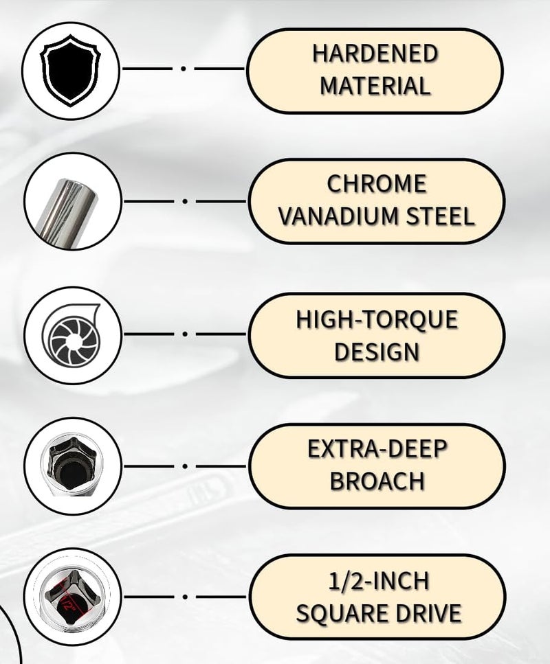 4 NEX 10mm + 14mm + 17mm + 19mm, 1/2" Drive Hex Long Chrome Vanadium Steel, Anti Rust, Heavy Duty Socket - Image 4