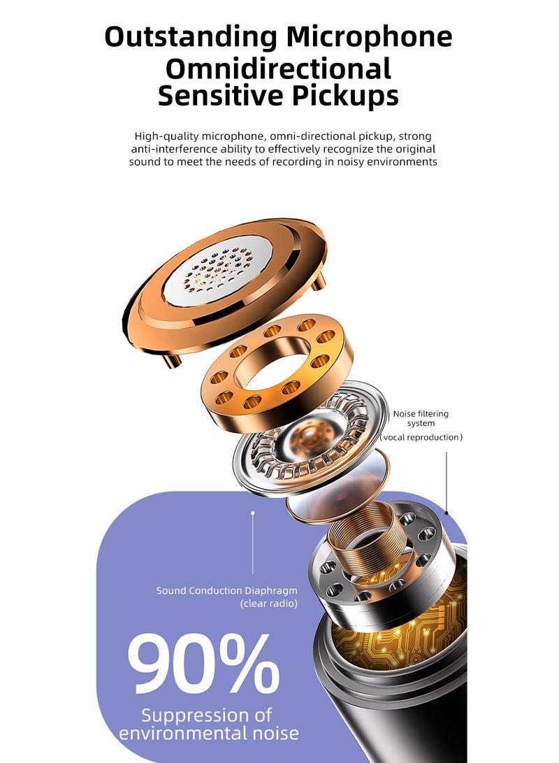 Wireless Microphone, Bluetooth Mobile Phone Microphone with Audio/Noise Cancellation Function