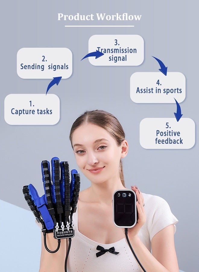 Rehability Robot Gloves Hand Stroke Recovery Equipment Hand Dysfunction Patient Training Device Stroke Hemiplegia Finger Orthosis for Long Term Relief Finger Cramps - Image 4