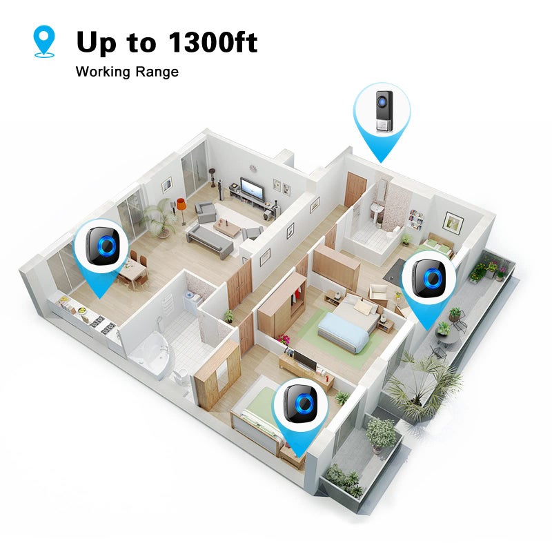 PHYSEN Wireless Doorbell for Home, Waterproof Door Chime Kit Operating at 1300-ft 58 Adjustable Melodies & 5 Volume Levels -PHYSEN Door Bell Wireless with LED Strobe, 2 Push Buttons + 4 Plug in Receivers - Image 3