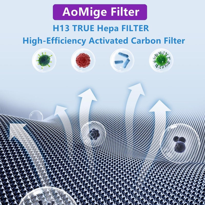 AoMige فلتر استبدال بنسخة مضادة للبكتيريا مزود بشريحة إلكترونية، متوافق مع أجهزة تنقية الهواء Xiaomi Mi 2S/3/3C/2H/Pro/3H، يعمل على إزالة جزيئات PM2.5 والفورمالديهايد، يحتوي على فلتر H13 من نوع HEPA حقيقي وكربون مفعّل (لون بنفسجي). - Image 4