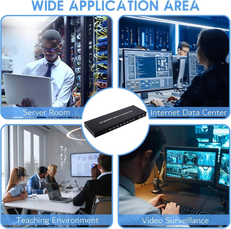 DGODRT HDMI KVM Switch 8 Port, 4K@30Hz USB KVM Switcher for 8 Computers Share 1 Monitor and 4 USB Devices, 8X1 Switches with Adaptive EDID Wired Remote and 8 HDMI&USB KVM Cables - Image 5