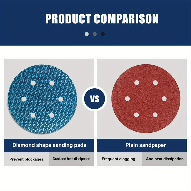 6 Inch 150mm Blue Diamond Round Sanding Disc 100 Grit 40Pcs for Orbital Sander - Image 4
