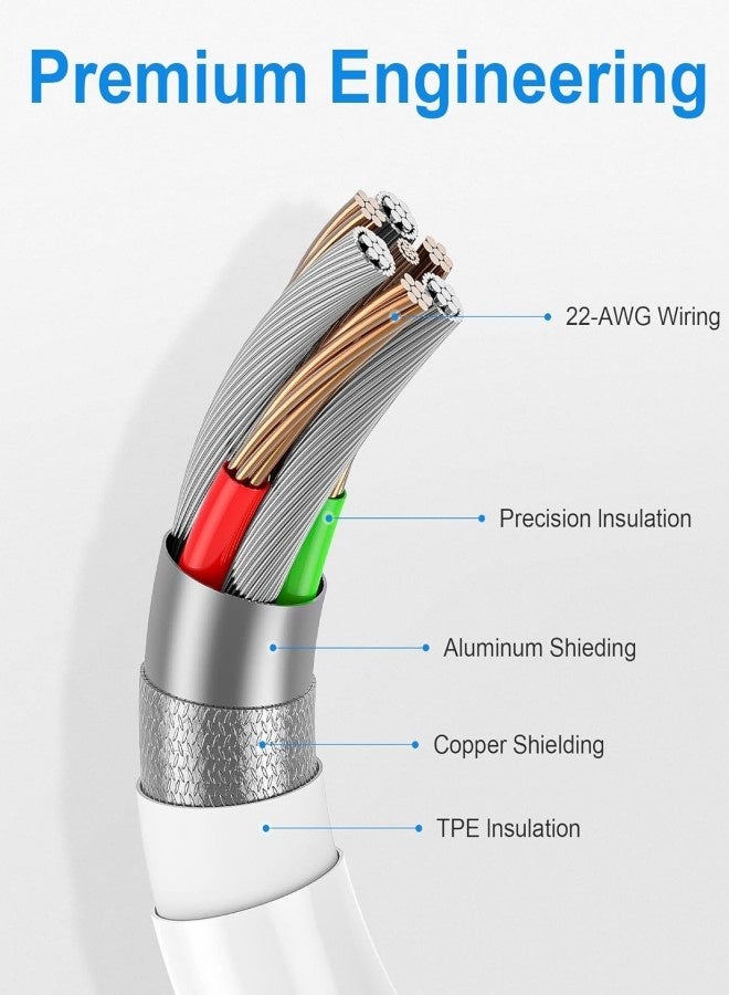 أبلينم كابل USB C بطول 1 متر، كابل شحن سريع PD بقوة 60 وات، من USB C إلى USB C لأجهزة iPhone 15 Pro/15 Pro Max/15/15 Plus، وiPad mini 6، وMacBook Pro/Air، وiPad Pro، وSamsung S23+، وHuawei P60، إلخ، أبيض - Image 2