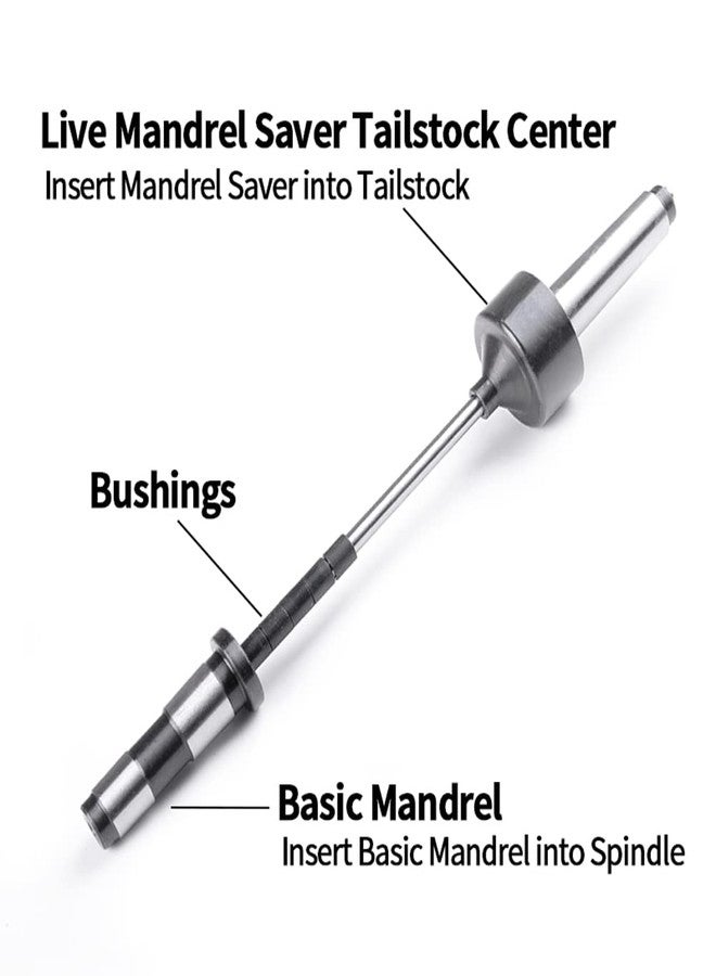 NAGU Turning Tools, Woodworking Pen Mandrel Bundle with Mandrel Saver, 1MT - Image 4