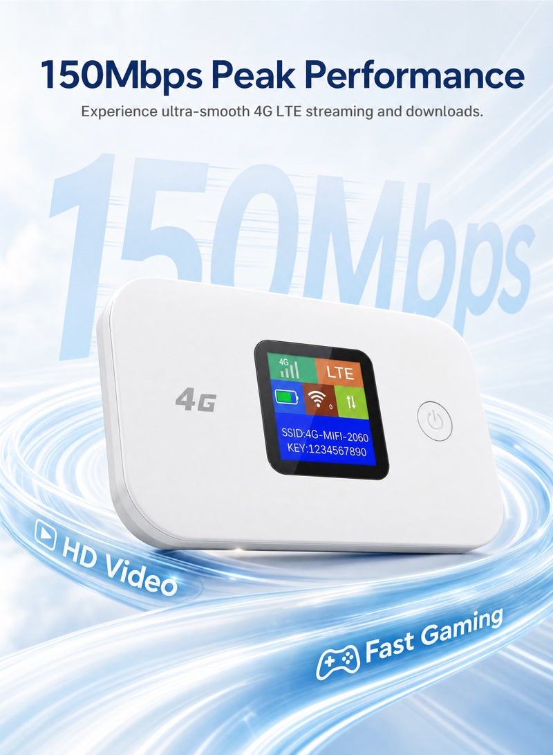 العربية: جهاز راوتر واي فاي 4G LTE محمول، نقطة اتصال صغيرة مع فتحة بطاقة SIM، سرعة 150Mbps، بطارية 2100mAh، واجهة Type-C، يدعم 8–10 مستخدمين - Image 2