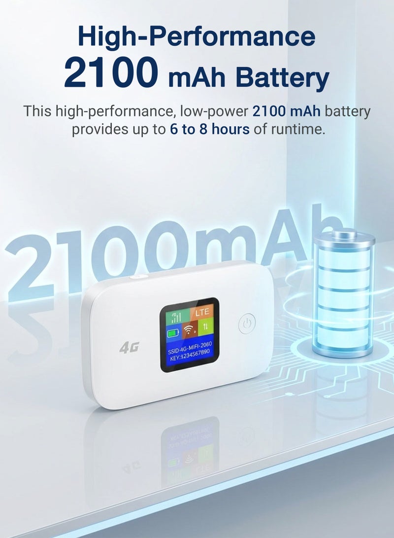 العربية: جهاز راوتر واي فاي 4G LTE محمول، نقطة اتصال صغيرة مع فتحة بطاقة SIM، سرعة 150Mbps، بطارية 2100mAh، واجهة Type-C، يدعم 8–10 مستخدمين - Image 3