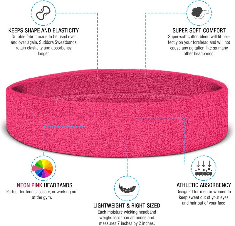 Suddora Sweatbands Set, Moisture Wicking 2 Wristbands and 1 Headband, Breathable Terry Cloth Athletic Bands for Basketball, Tennis, Yoga, Gym, Sweat Bands for Costumes and Cosplay - Image 2