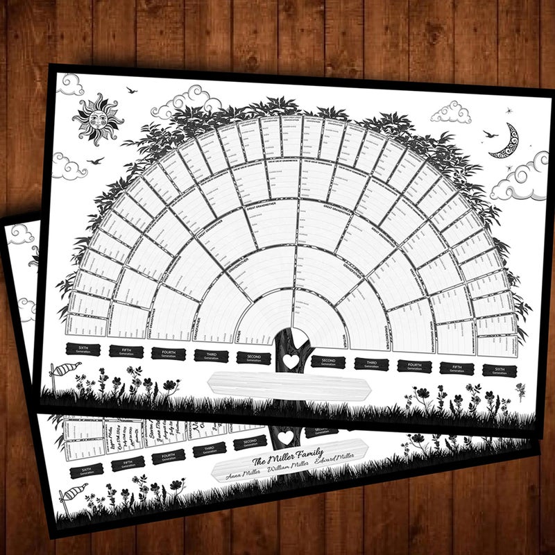 1pc Fillable Blank Ancestry Chart Decorative Family History Genealogy Poster - Image 1