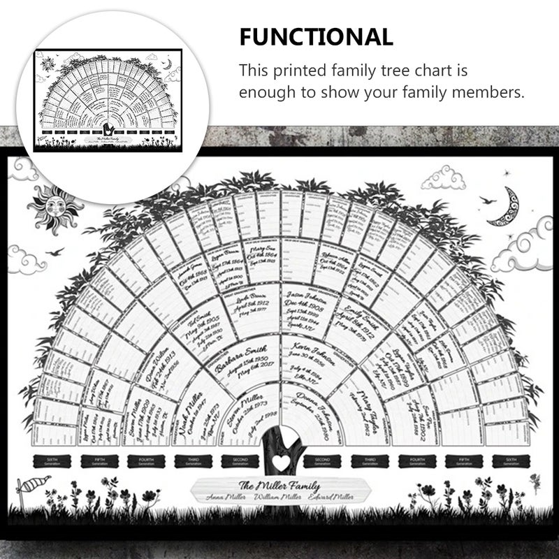 1pc Fillable Blank Ancestry Chart Decorative Family History Genealogy Poster - Image 4