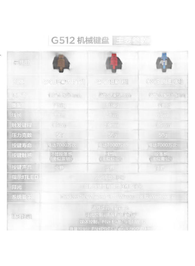 G (G) G512 Mechanical Gaming Keyboard With Rgb Backlit, Wired Full Size Chicken Eating Macro Programming Keyboard G512-C Axis (Blue Switch) - Image 1