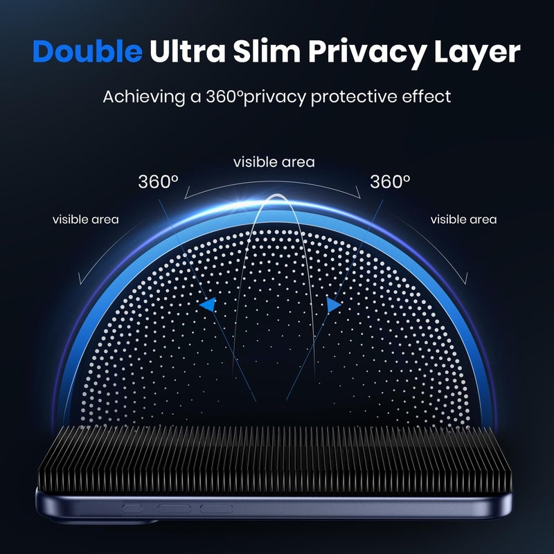 WSKEN for iPhone 17 Pro Privacy Screen Protector - [4 Way 360 Anti Spy] [Auto Dust-Remove] 10X Military Shatterproof 4 Directions Zero Bubble Anti Peep Tempered Glass Film for 17 Pro - Image 3