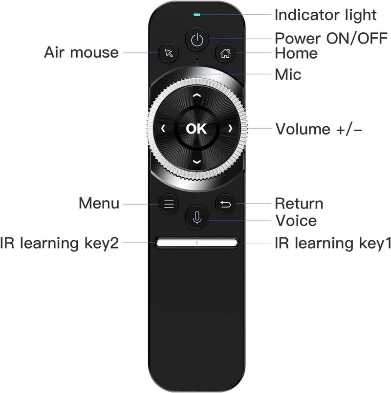 RuhZa W1S Universal TV Remote Control, We-Cip W1S Air Mouse Remote, IR/RF Remote for Nvidia Shield/Android Tv Box/PC/Projector/HTPC/All-in-one PC (RT-W1SM02 - Image 2