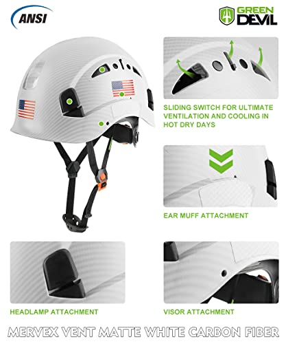 GREEN DEVIL Safety Helmet Hard Hat Adjustable Lightweight Vented ABS Work Helmet 6Point Suspension ANSI Z891 Approved Ideal for Industrial Construction - Image 3