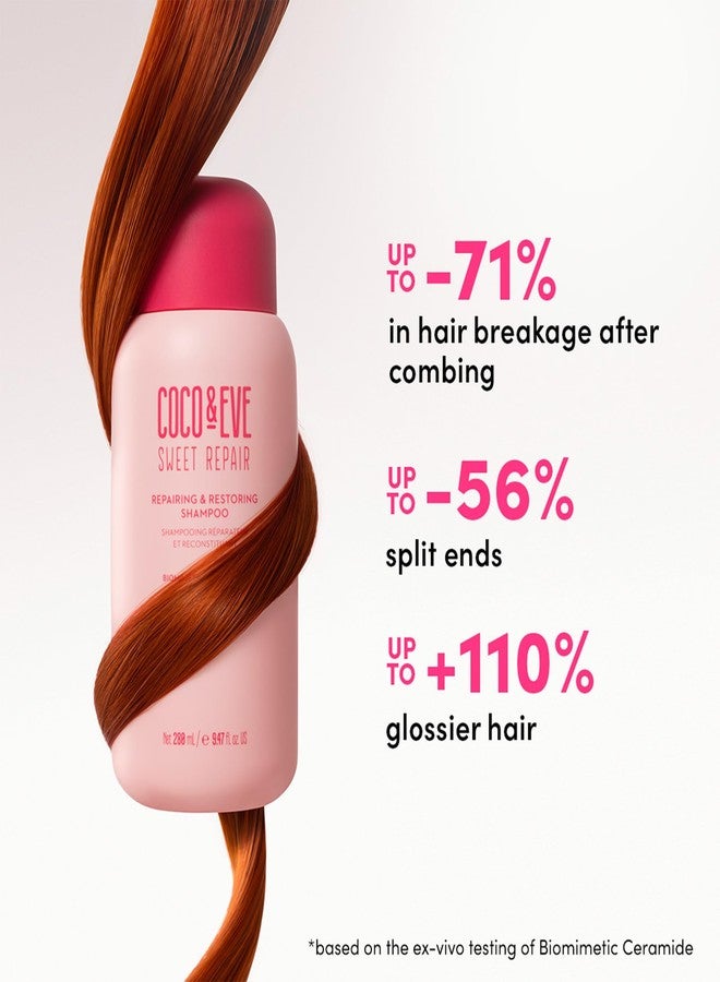 Coco & Eve Repairing & Restoring Shampoo for Damaged, Color Treated Hair - With Biomimetic Ceramides, Vitamin B5 to Repair Breakage, Split Ends, Strengthen and Hydrate. For All Hair Types (9.47 Fl Oz) - Image 3