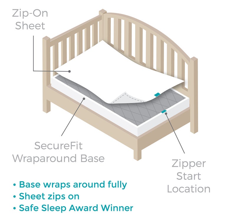 QuickZip Easy Change Crib Sheet with Wraparound Total Security Base, Gray Dot - Image 2
