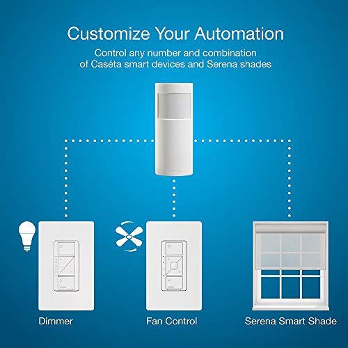 Lutron Caseta Smart Lighting Auto On and Off Motion Sensor, For Dimmers, Switches, and Fans Controls, No Wires Required, PD-OSENS-WH, White - Image 3