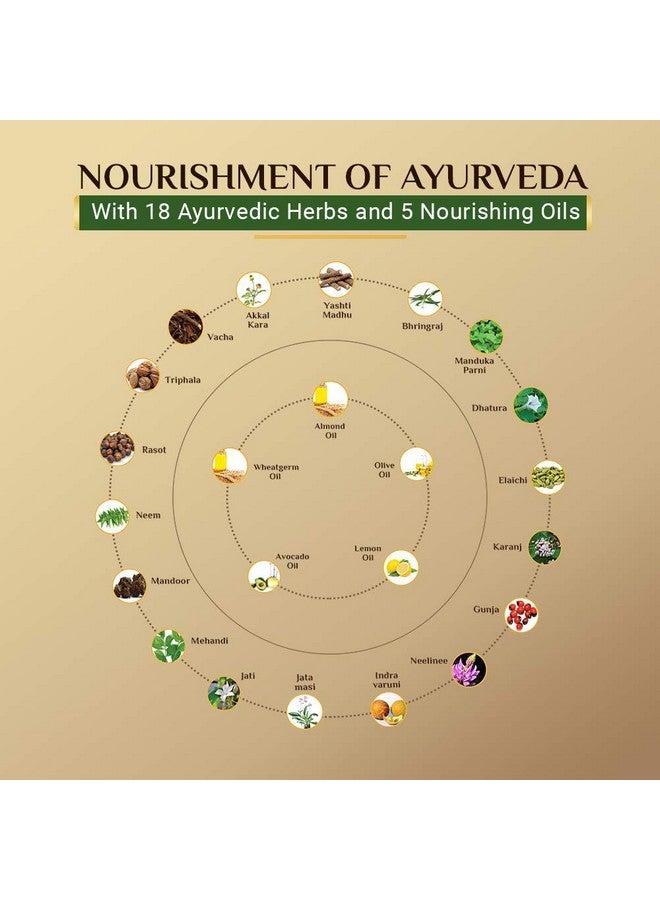 سيسا زيت الشعر في لوشن 100 مل بديل زيت غير لزج وغسول شعر بدون شطف بهرينجراج و17 عشبة أيورفيدية مع زيوت مغذية وفيتامين إي لجميع أنواع الشعر بدون زيت معدني - Image 4