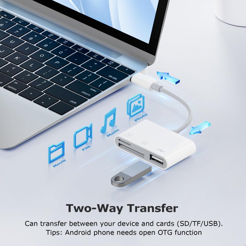 SUNTRSI USB Camera Adapter with Charging Port, Portable USB Female OTG Adapter Suitable for iPhone iPad, Plug and Play USB Adapter for iPad Support Card Reader - Image 3