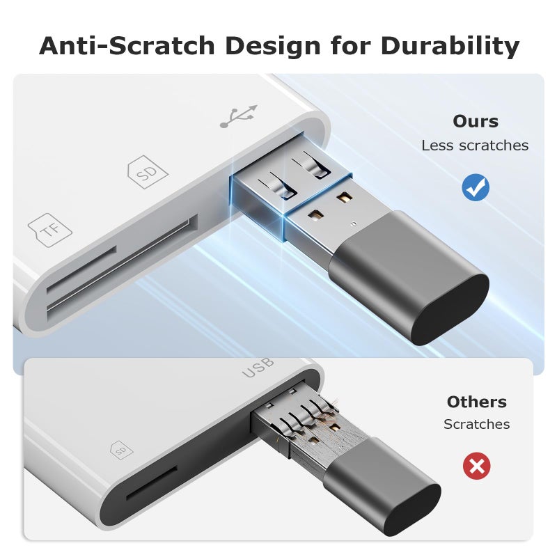 SUNTRSI USB Camera Adapter with Charging Port, Portable USB Female OTG Adapter Suitable for iPhone iPad, Plug and Play USB Adapter for iPad Support Card Reader - Image 5