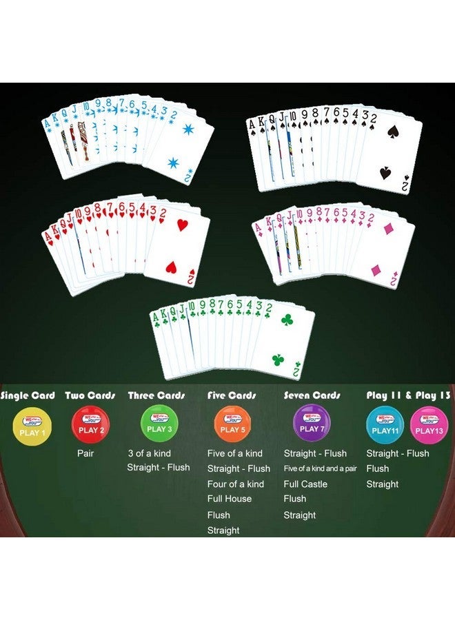 WEofferwhatYOUwant Heptagon Prime - Strategy Card Game Winner Takes All for Family and Friends from Beginner to Advanced Levels. Perfect for 5 or 6 Players. - Image 4