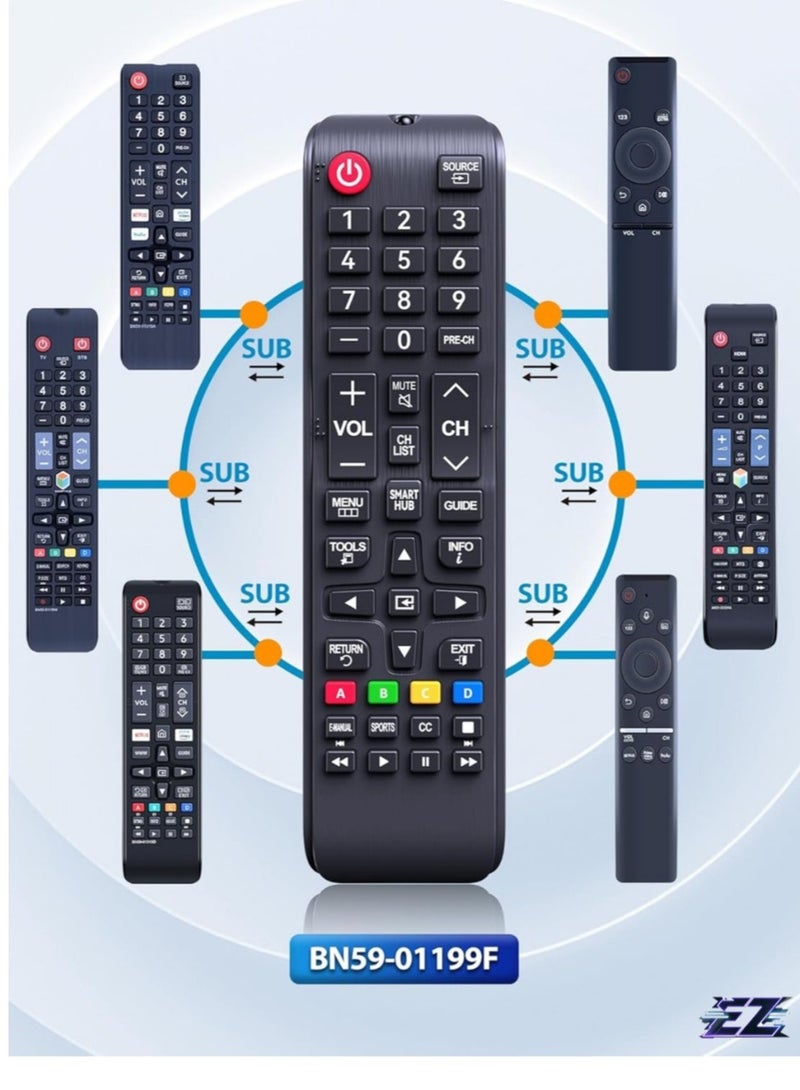 ELTRAZONE "Universal Remote Control for Samsung Smart LCD, LED, SUHD, UHD, HDTV, and 3D TVs" - Image 2
