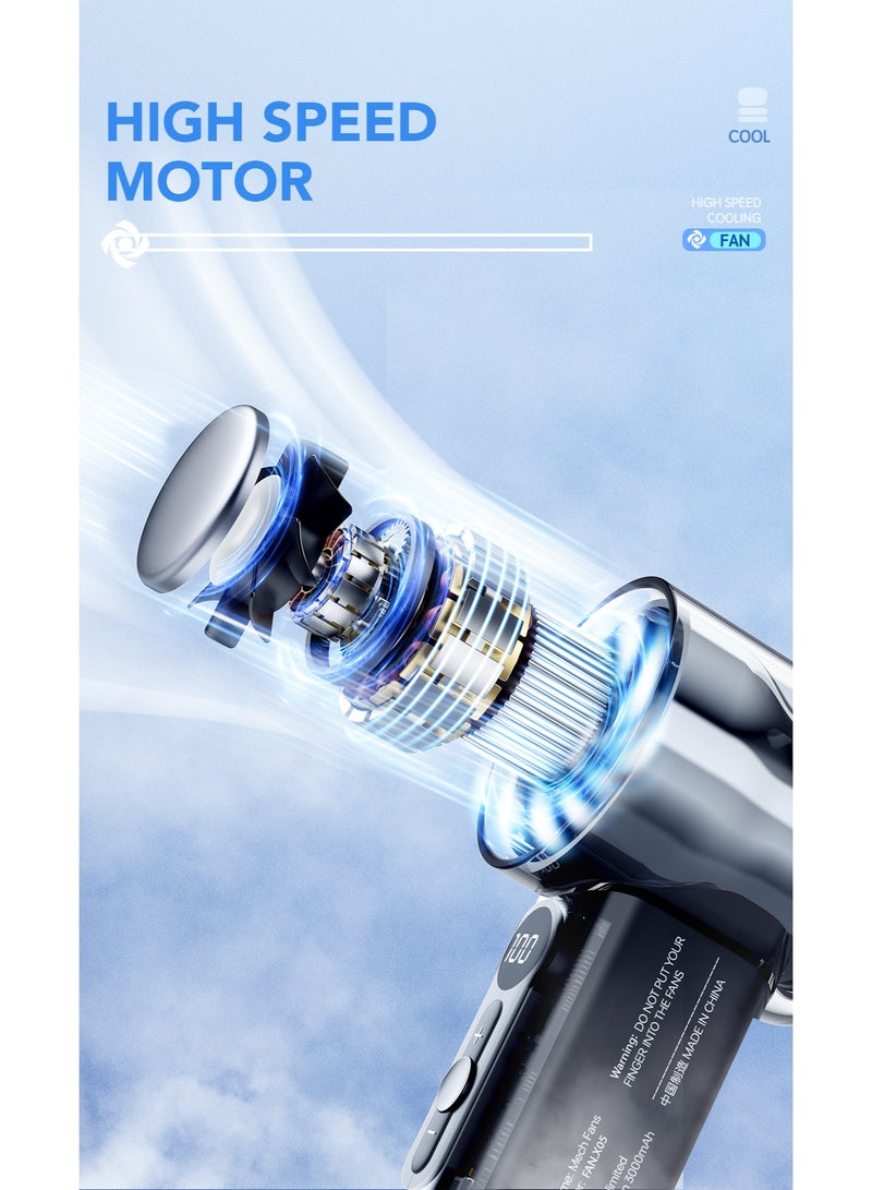 Transparent Portable Handheld Fan, 16000RPM Powerful Turbo Personal Cooling Fan, Digital Display, Rechargeable 3000mAh Battery Operated for Women Men Travel/Work/Home/Outdoor - Image 3