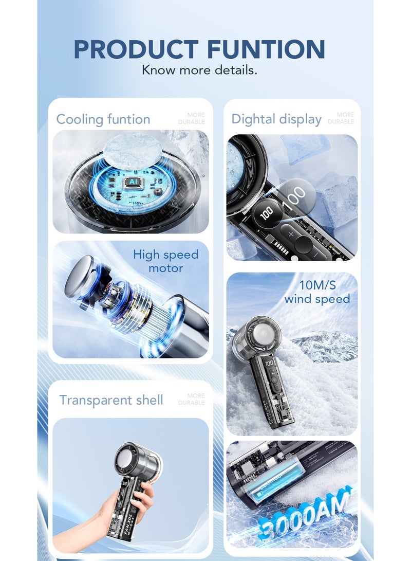 Transparent Portable Handheld Fan, 16000RPM Powerful Turbo Personal Cooling Fan, Digital Display, Rechargeable 3000mAh Battery Operated for Women Men Travel/Work/Home/Outdoor - Image 2