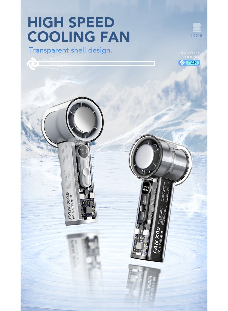 Transparent Portable Handheld Fan, 16000RPM Powerful Turbo Personal Cooling Fan, Digital Display, Rechargeable 3000mAh Battery Operated for Women Men Travel/Work/Home/Outdoor - Image 1