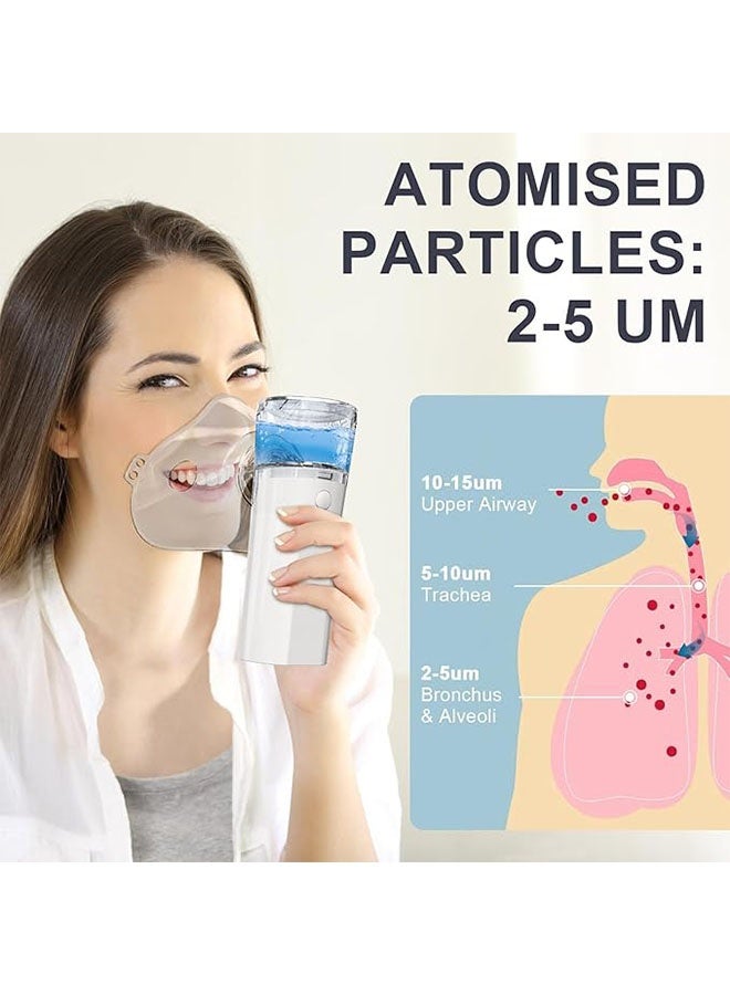 Ocean Portable Children's and Adult Ultrasonic Nebulizer, Mesh Mini Inhaler, USB Charging, Easy to Clean, Fit for Home, Office and Travel - Image 4