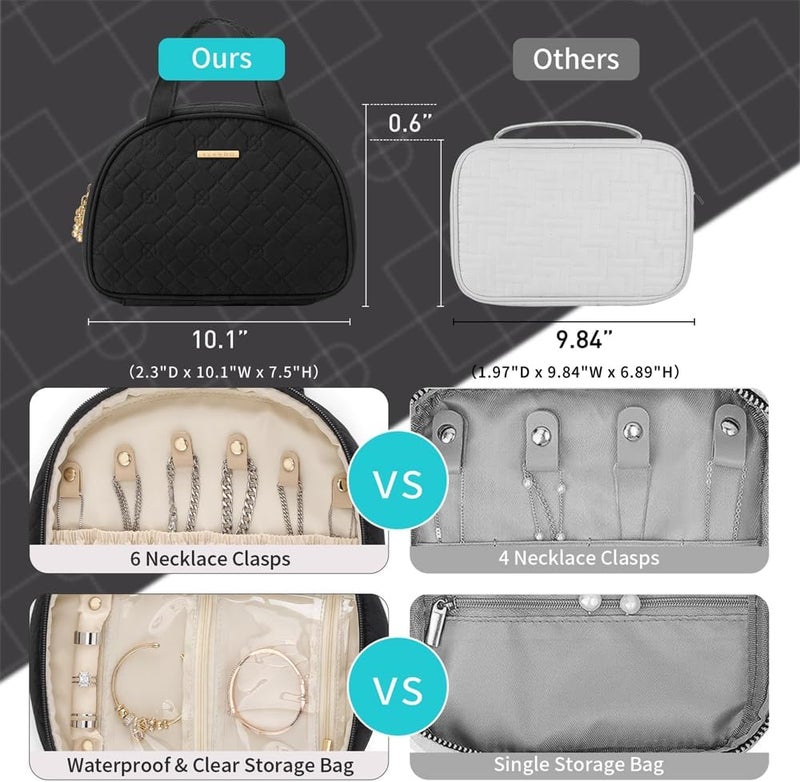 Luckam Jewelry Travel Organizer Case, Ring Binder Design with Clear Booklet & Zipper Pouch, Jewelry Storage for Necklaces, Earrings, Rings, Bracelets, Black, Gift for Women - Image 3