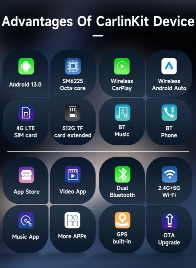 كار لينكيت كارلين نت كاربلاي جديدة 8 GB، محول لاندرويد اوتو لاسلكي، دونجل محمول لراديو سيارة OEM مع تشغيل سيارة سلكية. - Image 4