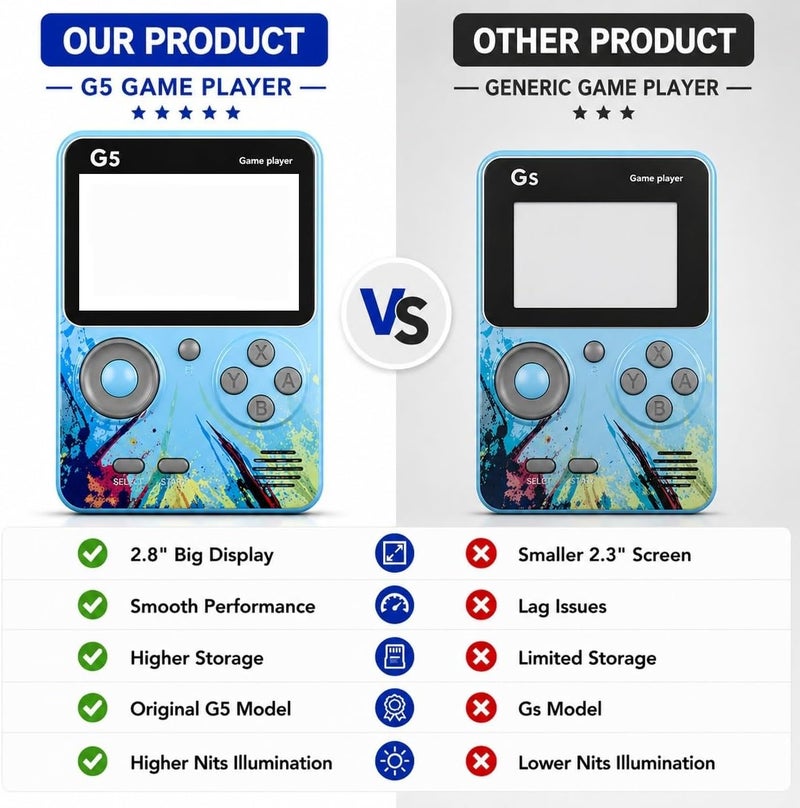 Goyal's 500 in 1 - TV Compatible Classical Handheld G5 Video Games for Kids with Many Fun and Exciting Games - Multicolour (Big Screen - 2.8 Inches) - Image 5