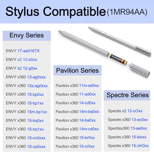 SSSÂ·GRGB Stylus Pen for HP Envy X360 Pavilion X360 Specter X360 Spectre X2 Envy X2 Rechargeable MPP 151 Tilt Active Pen with 1024 Pressure Sensitivity Palm Rejection Magnetic Attachment Function Silver - Image 3
