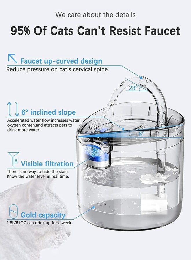 ARJEX Cat Water Fountain,1.8L Automatic Pet Drinking Fountain, Dog Water Dispenser with Transparent Ultra-Quiet Smart, with Filter and Adapter, Suitable for Cats, (1.8 Liter) - Image 4