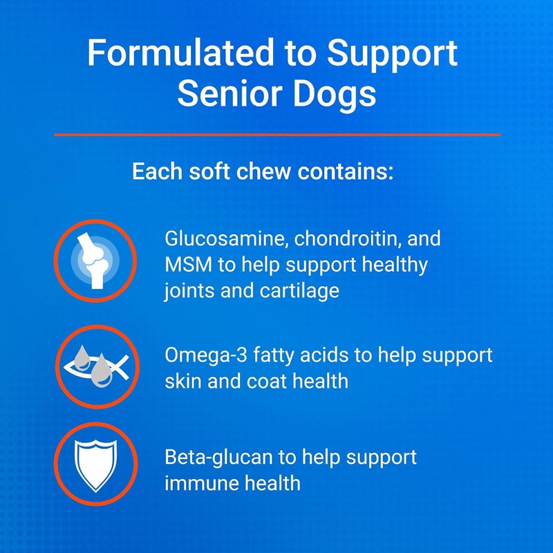 Nutramax Laboratories Nutramax Cosequin for Senior Dogs Joint Health Supplement, Contains Glucosamine for Dogs, Chondroitin, MSM, Omega-3s and Beta-Glucan, Supports Joint, Skin and Coat, Immune Health, Soft Chews, 60 Count - Image 5