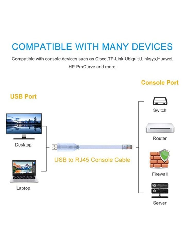 دوسالا Divine USB Console Cable USB to RJ45 Cable Essential Accesory of Cisco, NETGEAR, Ubiquity, LINKSYS, TP-Link Routers/Switches for Laptops in Windows, Mac, Linux  - Image 3