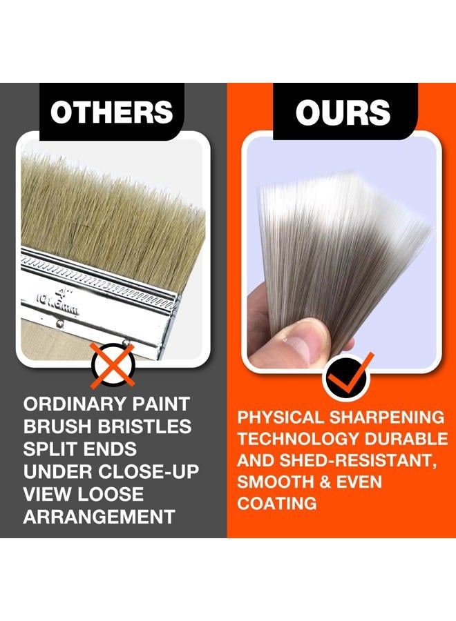 Kingorigin-10 Piece Paint Brush with Wood Handle, Premium Wall/Trim House Paint Brush Set, Stains, Interior & Exterior Home Improvement - Image 4