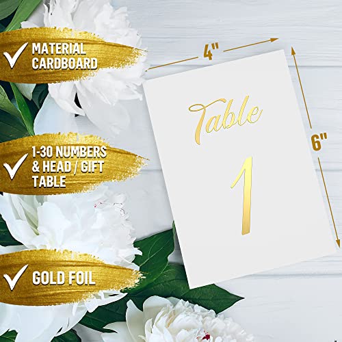 IRICUS 32 Gold Wedding Table Numbers 1-30 - 4x6 Cardstock Embossed Table Numbers Cards for Wedding Reception with Head & Gift Table Cards - Single Sided - Image 2