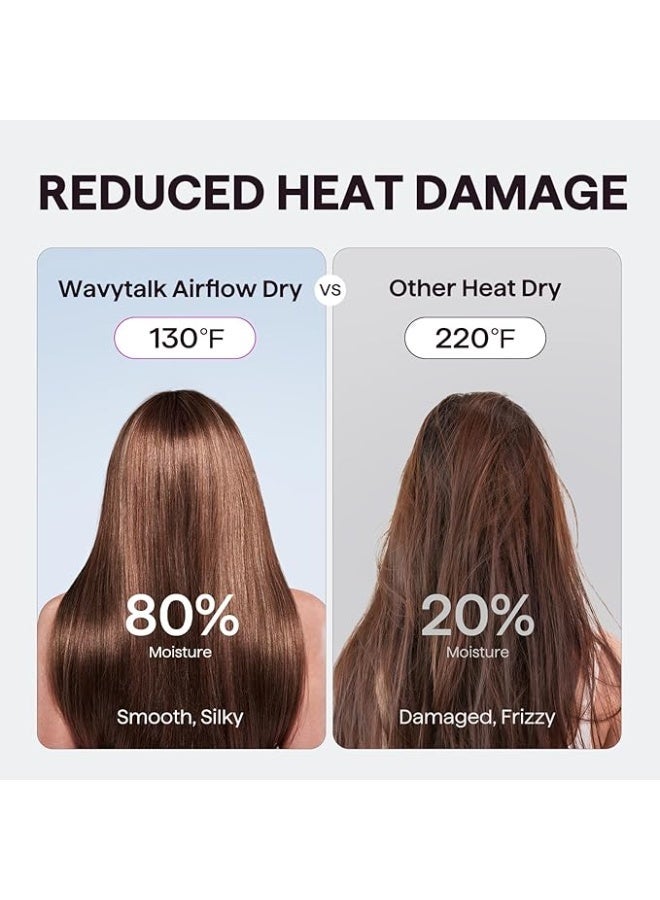wavytalk Hair Dryer, Wavytalk Turblow Pro Fast Drying Blow Dryer with Diffuser, High Speed Hair Dryer with 110,000 RPM, Pro Negative - Image 4