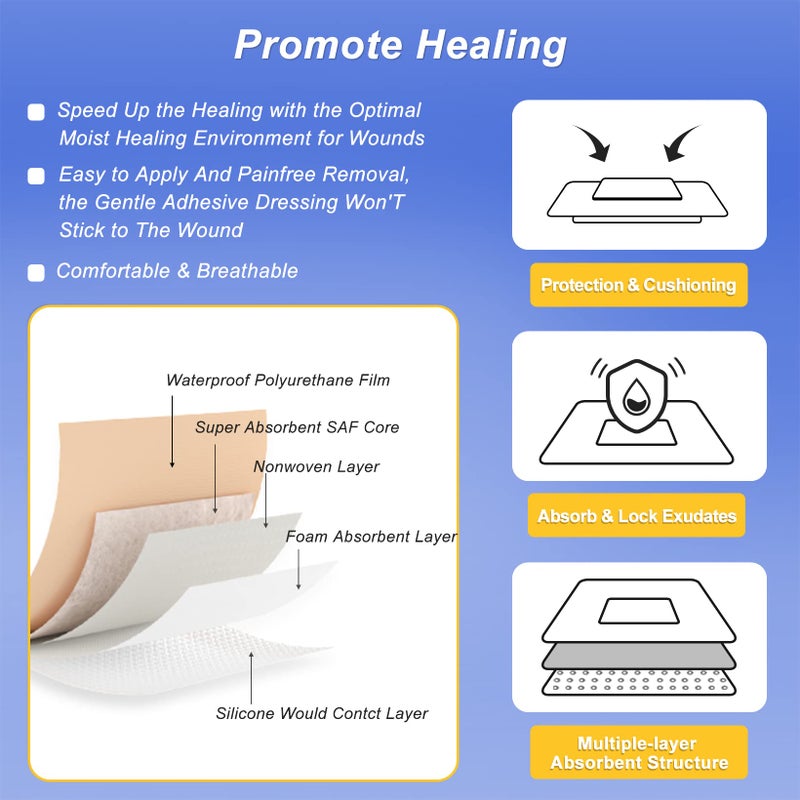 Niceful Silicone Foam Dressing | Large Bandages for Wounds Pressure Sores Post-Surgery 5"x5" ï¼ˆ10Pcsï¼‰ - Image 4