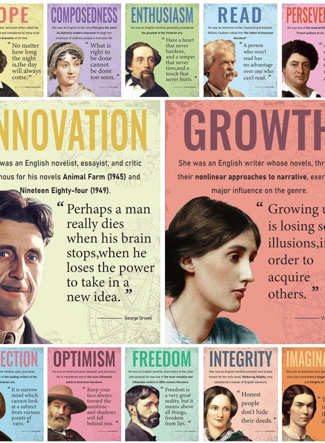 gisgfim 12Pcs Author Literature Posters Inspirational English Author Posters English Literature Author Motivational Classroom Decorations for Elementary Middle High School Supplies Teacher Must Haves - Image 1