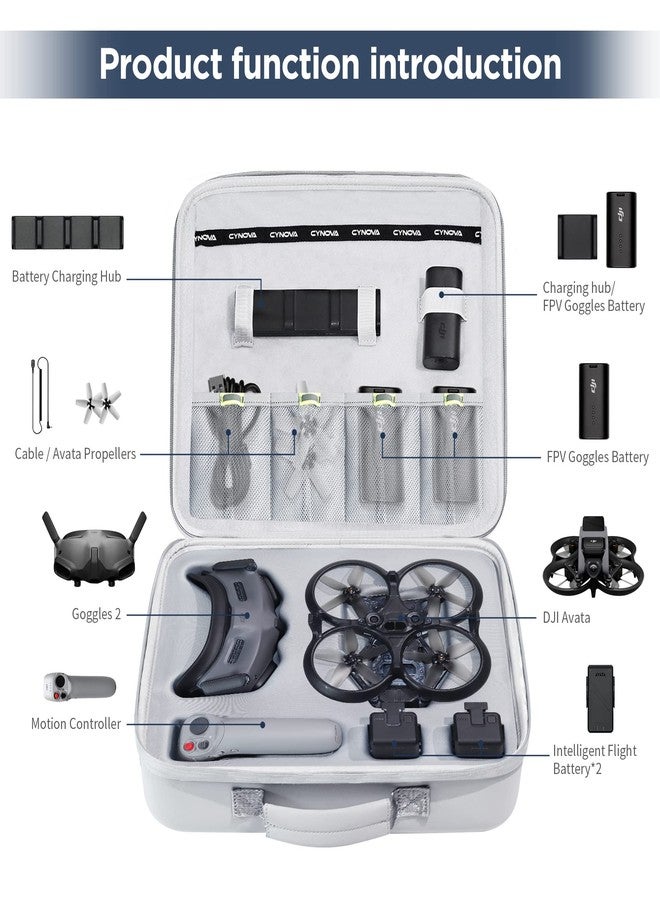 CYNOVA DJI Avata Case Portable Waterproof Travel Carrying DJI FPV Case Backpack for DJI Avata Pro-View Combo (DJI Goggles 2) DJI Avata Drone Accessories (Upgrade) - Image 2