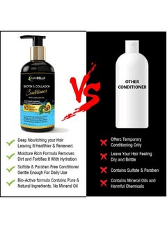 MAXBELLA Biotin & Collagen Hair Conditioner For Men And Women 300Ml  - Image 4
