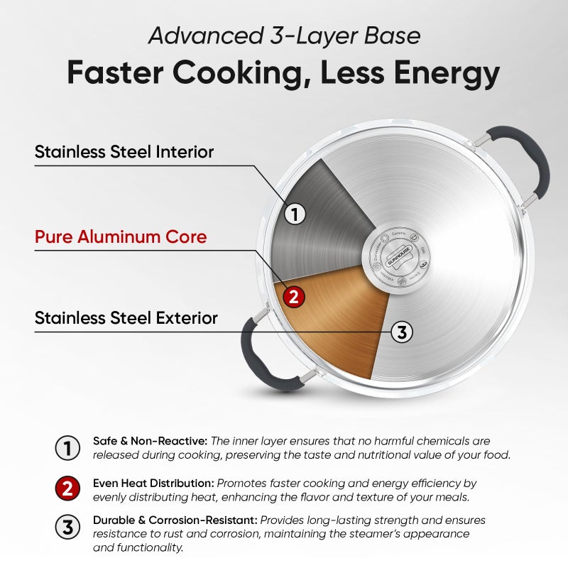 SUNHOUSE - 5.5 Quart Steamer Pots With Lid 2-Tier Multipurpose Stainless Steel Steaming Pot Cookware With Handle For Vegetable, Dumpling, Sauce, Food - Triple Bottom, Measurement Line - Image 4